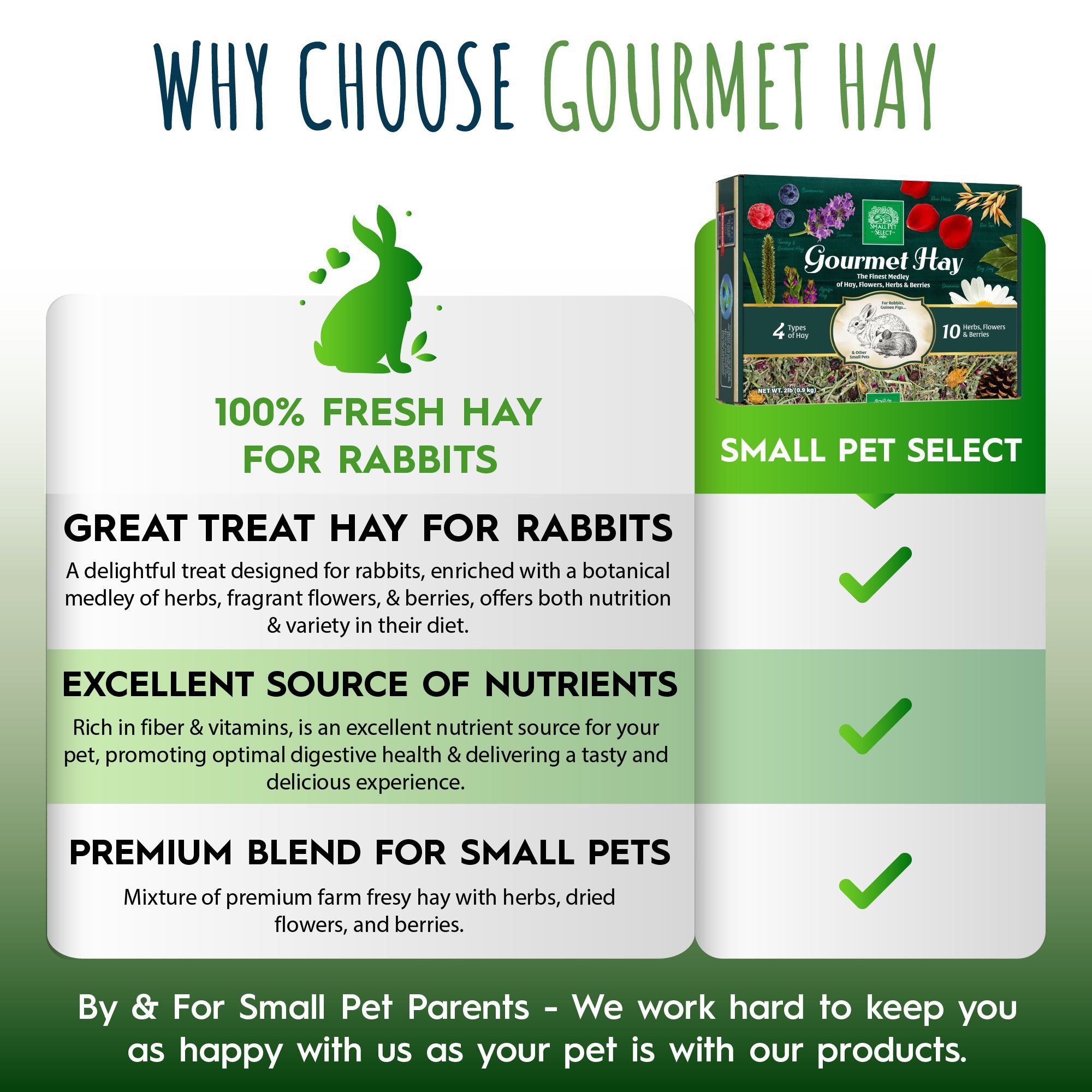 Small Pet Select Gourmet Hay Exclusive Treat Hay, Flowers & Herb Blend Rabbit & Guinea Pig Food, 2-lb box - image 3