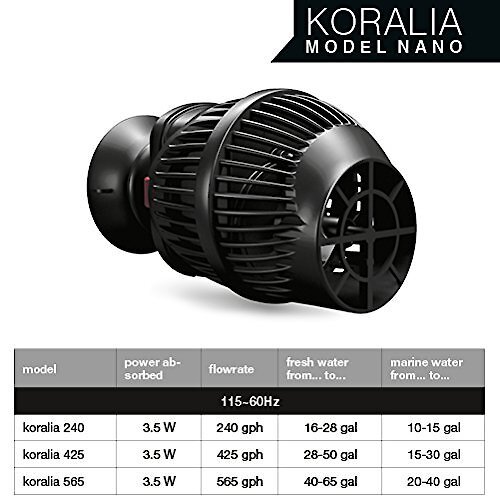 Hydor Koralia Nano Aquarium Circulation Pump, 425 GPH - image 2