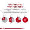 Royal Canin Feline Health Nutrition Variety Pack Wet Kitten Food, 3-oz can, case of 12 - image 2