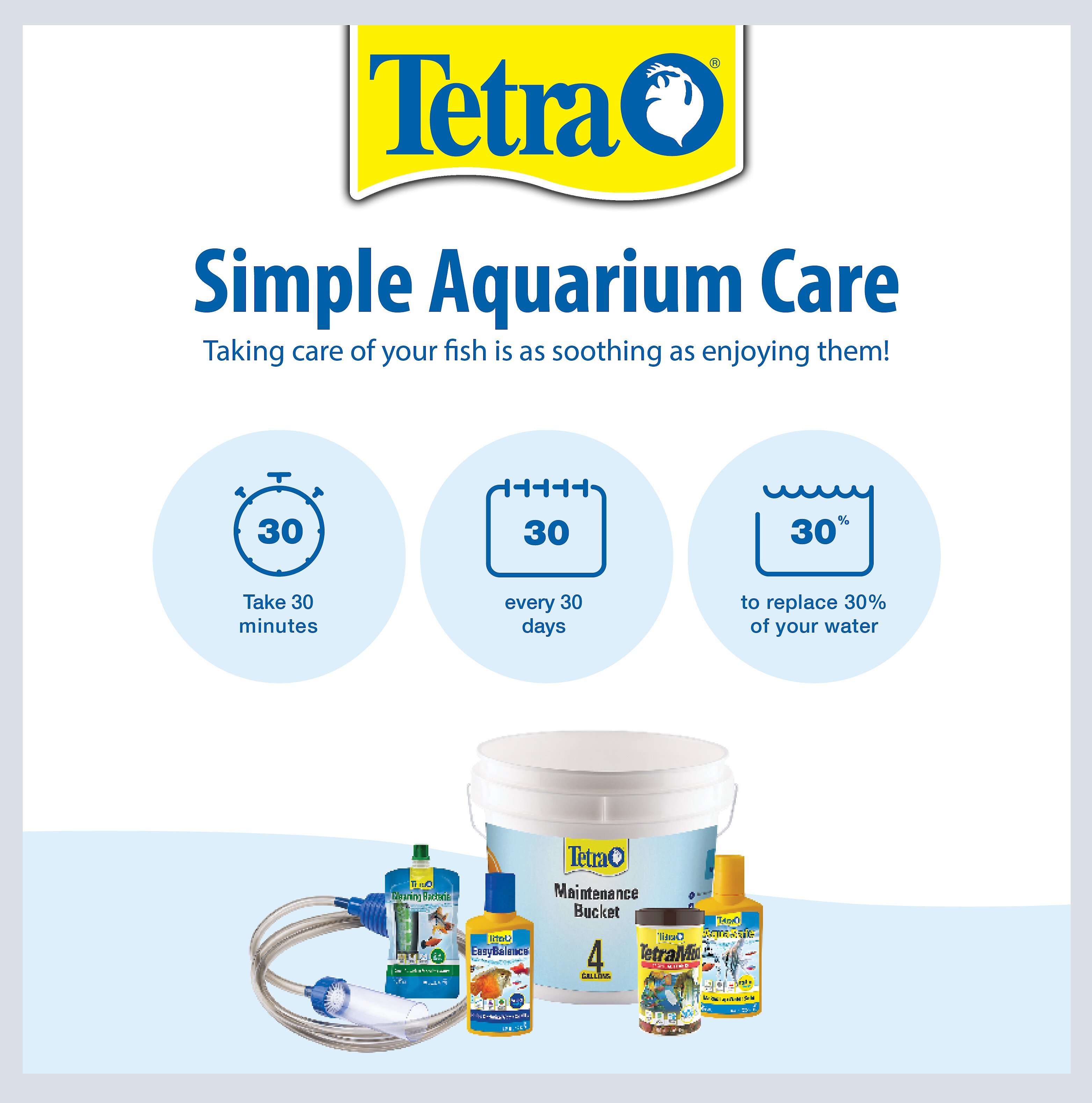 Tetra HT55 Submersible Aquarium Heater & Electronic Thermostat, 200-watt