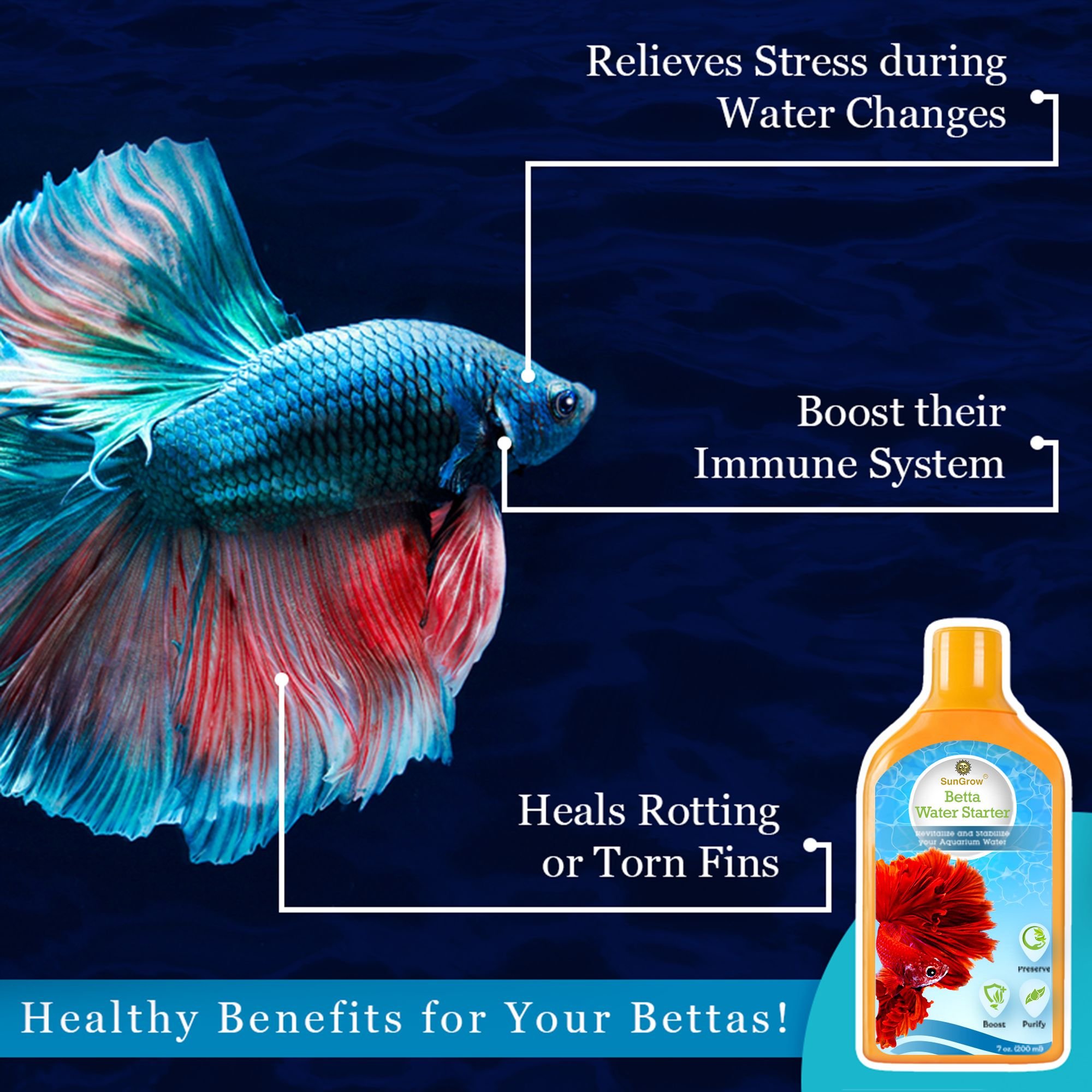 SunGrow Tap Water Conditioner with Beneficial Bacteria for Freshwater Aquarium Treatments Detoxify Fish Tank Ammonia Remover, 6.7-oz bottle