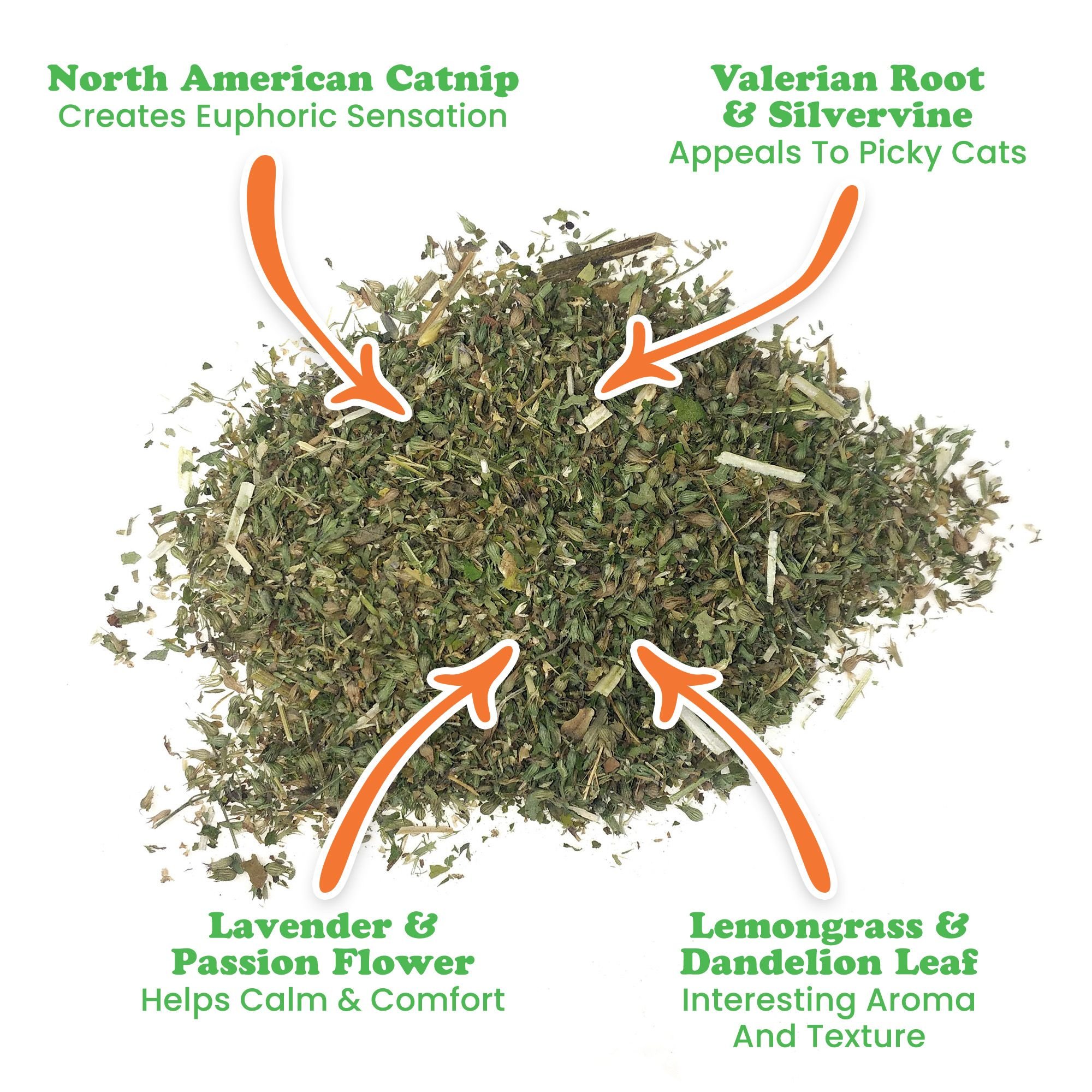 Meowijuana Jar of Catnibas Catnip Pawty Mix with Lemongrass Cat Catnip, 60-g bag